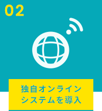 独自オンラインシステムを導入
