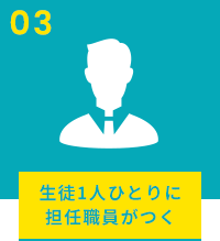 生徒1人ひとりに担任職員がつく